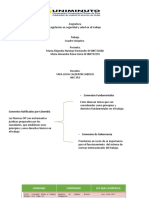 Cuadro Sinoptico.pdf