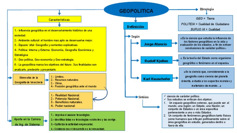 Capítulo 01 Conceptos Básicos De Geopolítica – PNSWG