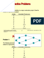 PM Practice Problems