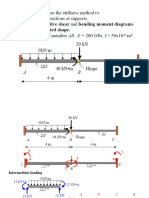 Stiffness Method - Hinge PDF