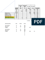 Cerco Perimetrico Lote Grande