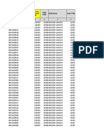 DSKH 2020 - NPP Minh Nghia (Non Sfa)