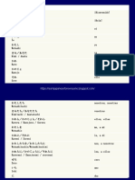 Vocabulario de Japonés para Viajar PDF