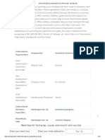 List of International Organizations and Their Heads - Wordpandit PDF