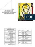 Tentatip Malanggang PDF