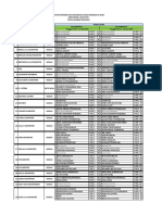 Daftar Nama Dudi Dan Quota Penerimaan Siswa Prakerin 2018-2019 Final