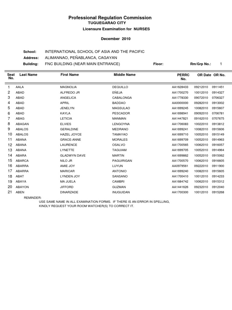 Let exam schedule image