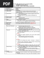 RPL BK Kurikulum Merdeka (Sma) - Format RPL BK (Kelompok Dan Klasikal ...