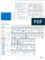 MSFT_cloud_architecture_informationprotection.pdf