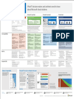MicrosoftCloudSolutionsAndPlatformsOptions PDF