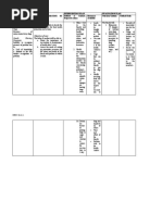 FNCP Proper Revised