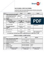 SCHEDULE - OF - CHARGES - Combined - PoS - PGMarch - 14 PDF