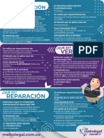 Diferencias Entre Calibracion Verificacion y Reparacion PDF