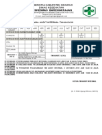 Jadwal Audit 2019