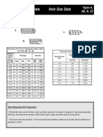 Ansi b18 6 4 Self Tapping Head Type and Hole Size Data PDF