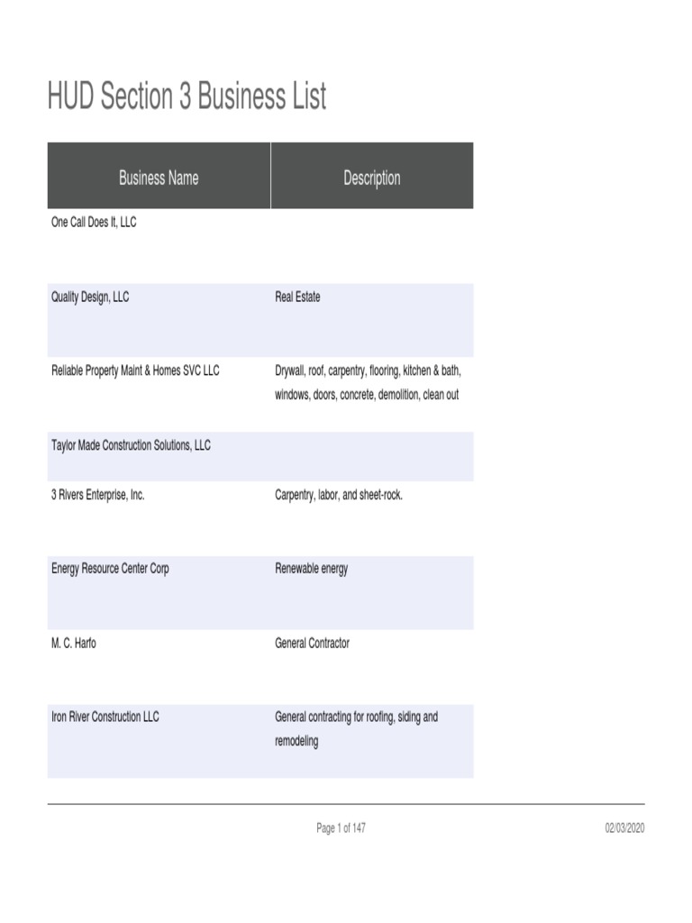 HUD Section 3 Business List PDF Building Materials Architectural