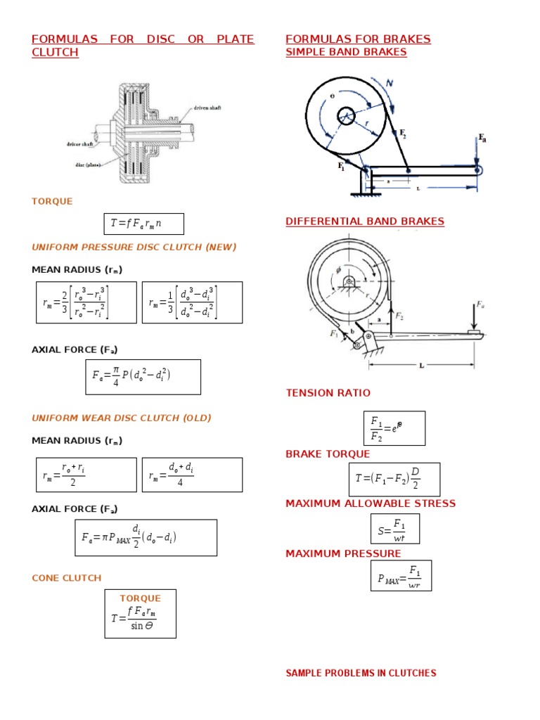 Clutch and Brakes PDF Clutch Brake