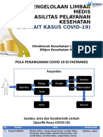 Pengelolaan Limbah Medis Corona