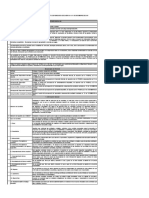 Informe Veeduria 2016