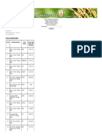 Nutrient Management - Price of Fertilizers