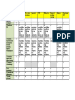 Blueprint OSCE Sp1 2015