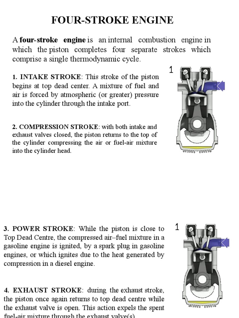 4 Stroke and 2 Stroke Engines | PDF | Internal Combustion Engine | Piston