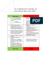 Cuadro Comparativo