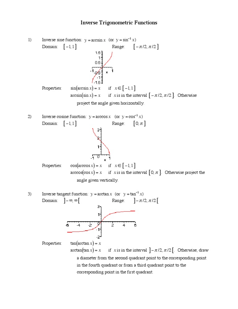Trigonometric Inverses Guide | PDF
