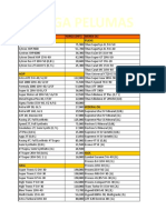 Download harga-pelumas by ysuph29 SN45178155 doc pdf