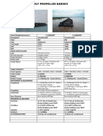 Self Propelles Barges DC Specifications