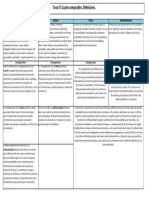 Cuadro Comparativo