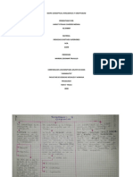 Mapa Conceptual Inteligencia y Creatividad