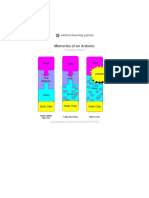 memories-of-an-arduino.pdf