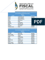 Fisc Gral Cam Nac de Ap Civ y Com. Fed 3er Sorteo