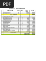 Bill of Materials FIRE PRO