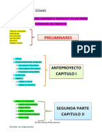 PROYECTO Y Elementos y Su Orden