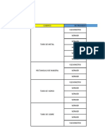 Tabla de medicion practica 1 