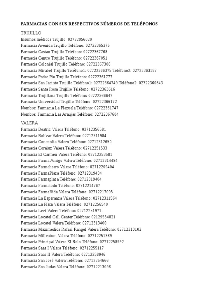 Números de Teléfono de Farmacias en Trujillo y Valera | PDF