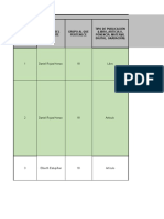 Fase 3-PlantillaRAE-Actualizada301118