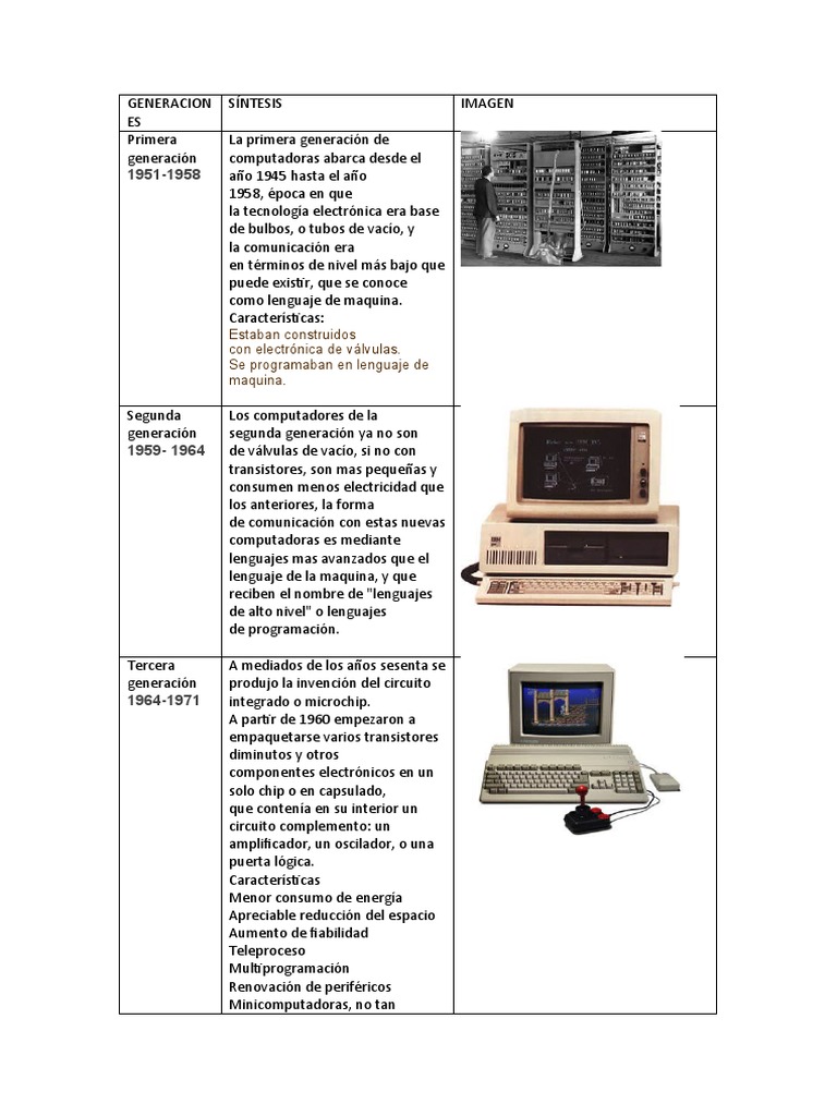 Evolución de las Generaciones de Computadoras | PDF | Circuito ...