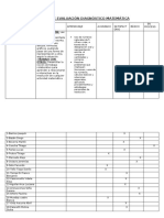 Evaluación diagnóstico primaria