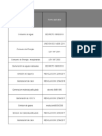 Matriz de Aspectos Legales Ecobici