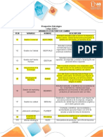 Listado Variables Prospectiva Estratégica