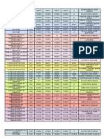 Horarios Enero-Junio 2020