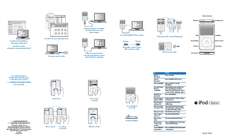 Ipod Classic 160gb 2009 Quick Start | PDF | I Pod | I Tunes