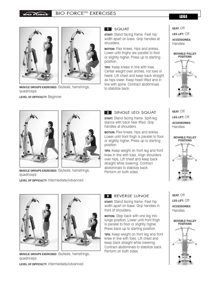 Bioforce Workout Chart Bioforce Workout Machine Sale