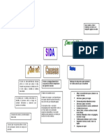 Mapa Conceptual Tarea Xime