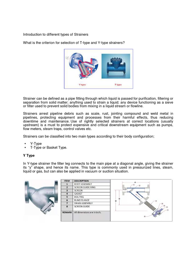Introduction To Different Types of Strainers PDF PDF Pump Filtration