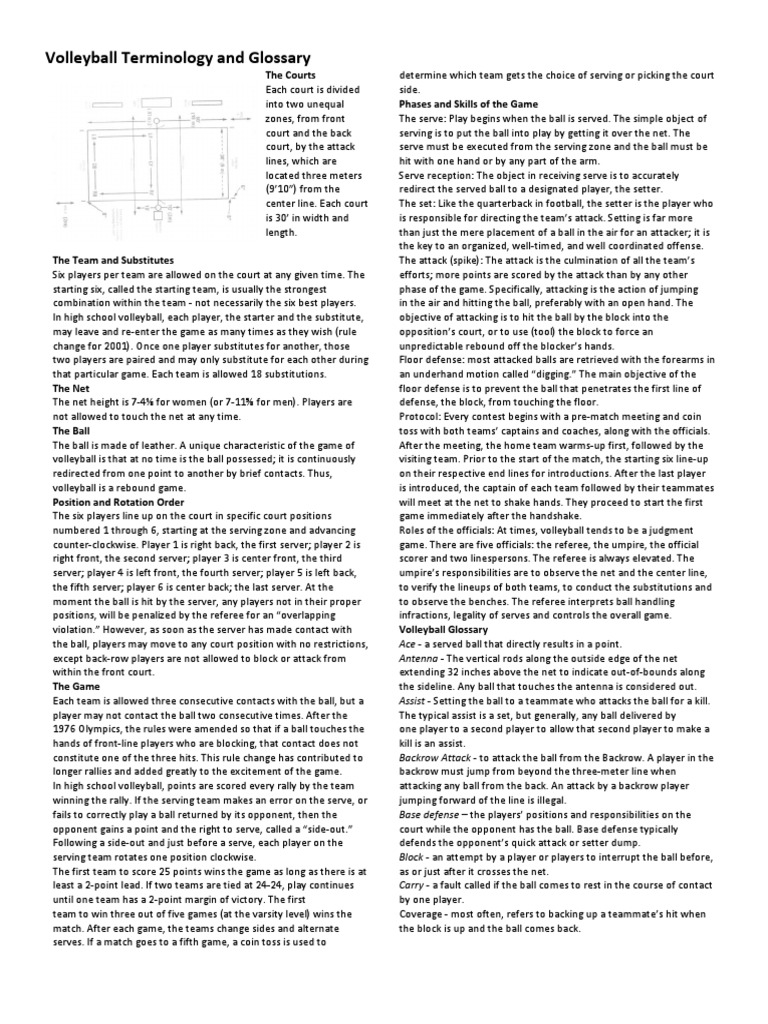 Volleyball Terminology And Glossary Pdf Pdf Volleyball Sports