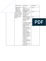 planificacion act teoria